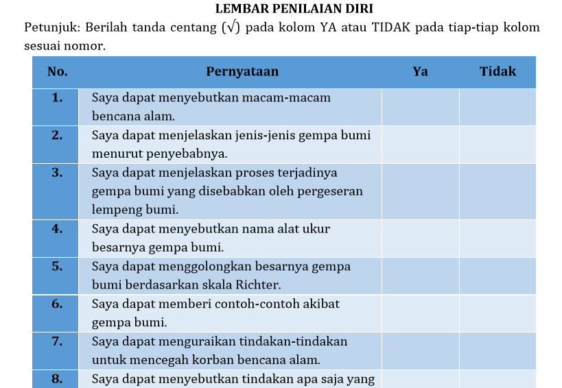 Detail Contoh Penilaian Diri Nomer 5