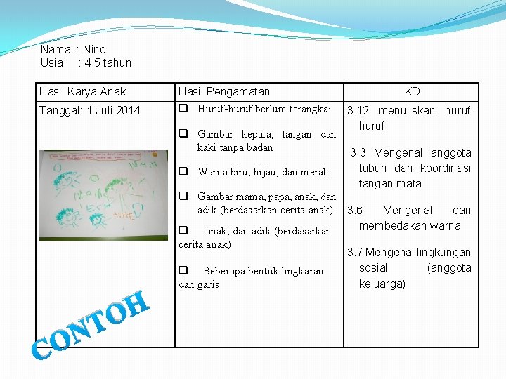 Detail Contoh Penilaian Hasil Karya Nomer 30