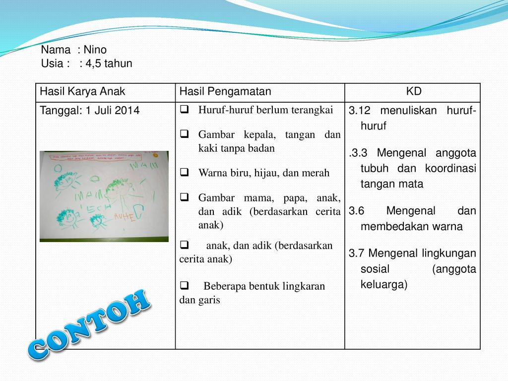 Detail Contoh Penilaian Hasil Karya Nomer 37