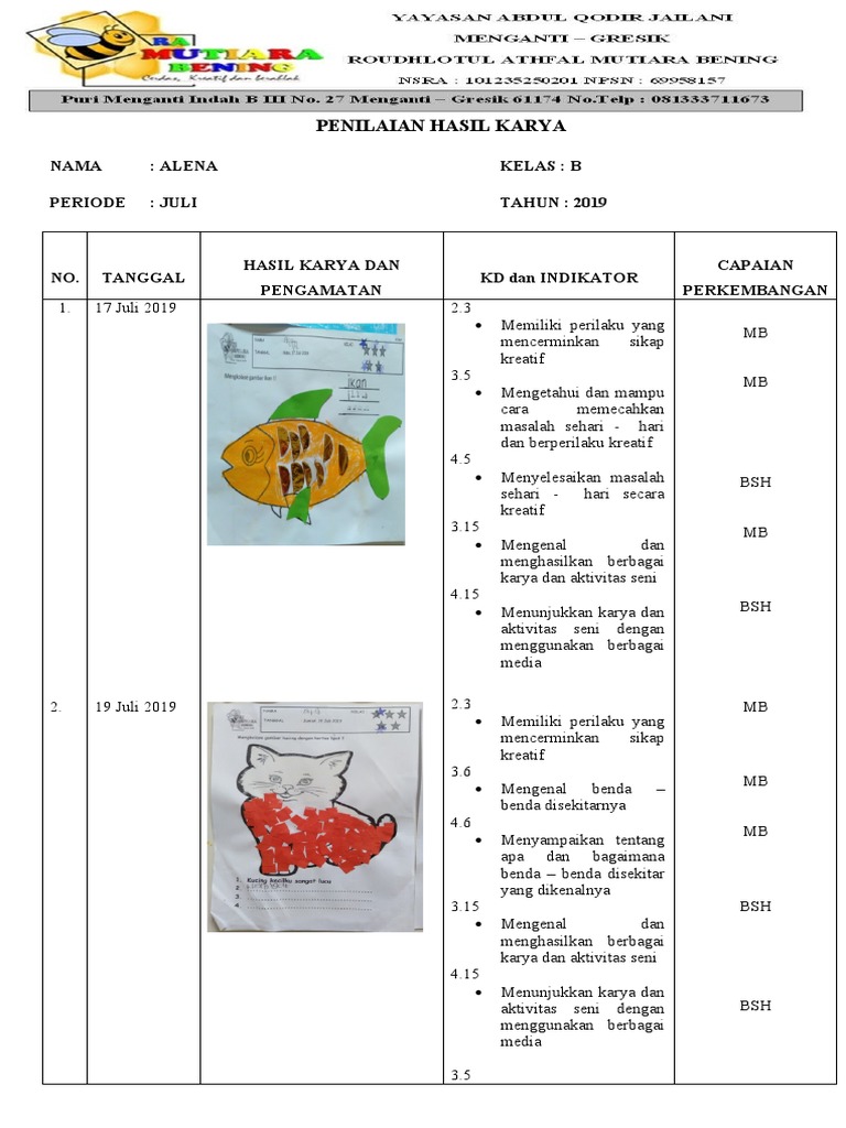 Detail Contoh Penilaian Hasil Karya Nomer 42