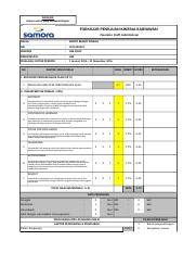 Detail Contoh Penilaian Karyawan Nomer 10
