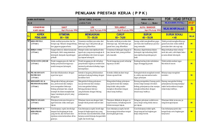 Detail Contoh Penilaian Karyawan Nomer 12