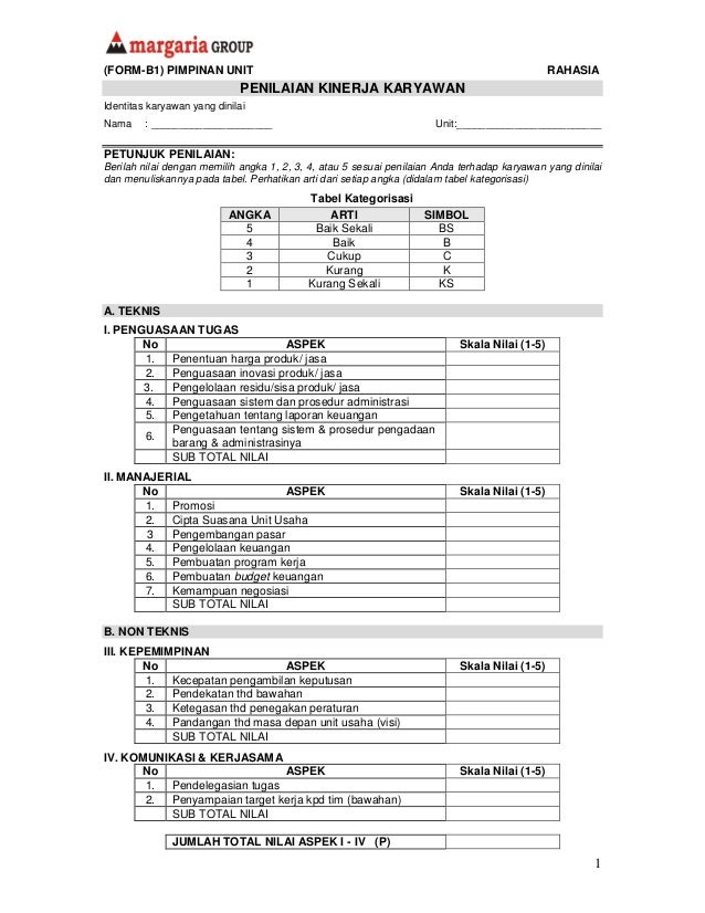Detail Contoh Penilaian Karyawan Nomer 13