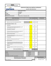 Detail Contoh Penilaian Kinerja Nomer 16