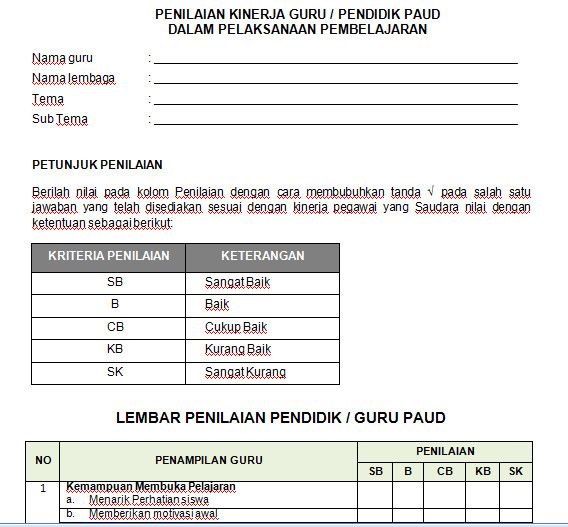 Detail Contoh Penilaian Kinerja Nomer 4