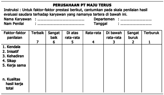 Detail Contoh Penilaian Kinerja Nomer 31