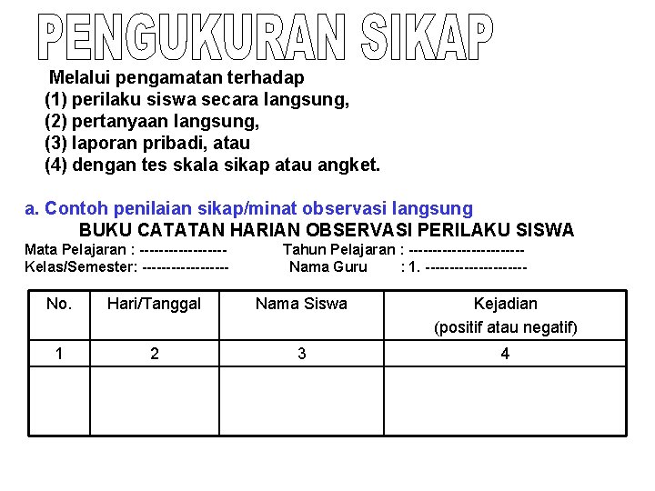 Detail Contoh Penilaian Kinerja Siswa Nomer 39