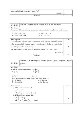 Detail Contoh Penilaian Kognitif Kurikulum 2013 Nomer 27