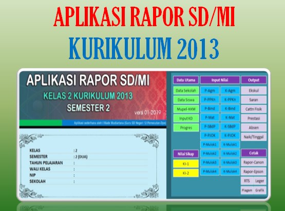 Detail Contoh Penilaian Kognitif Kurikulum 2013 Nomer 35