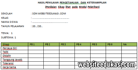 Detail Contoh Penilaian Pengetahuan Nomer 7