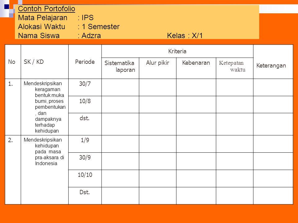 Detail Contoh Penilaian Portofolio Nomer 31