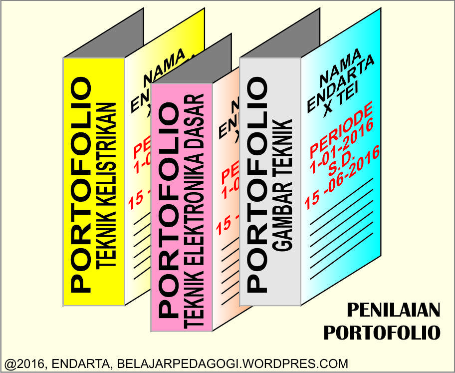 Detail Contoh Penilaian Portofolio Nomer 33