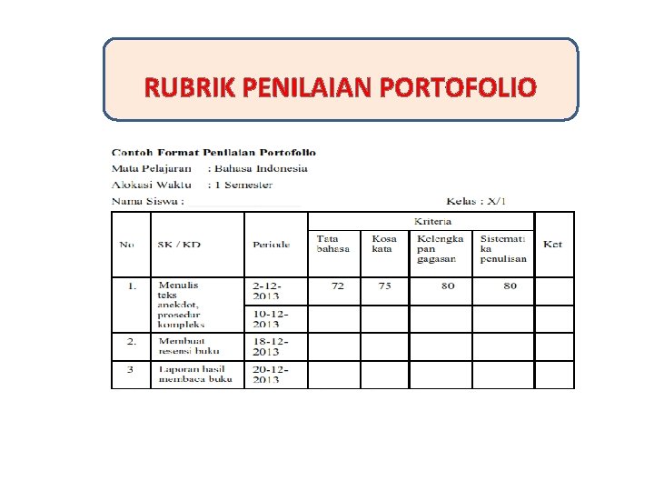 Detail Contoh Penilaian Portofolio Matematika Nomer 50