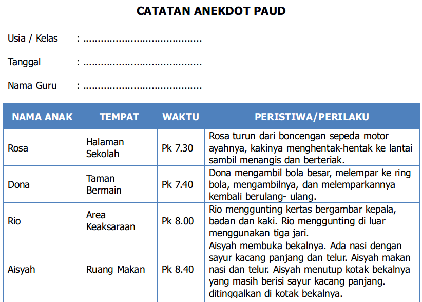 Detail Contoh Penilaian Portofolio Paud Nomer 24