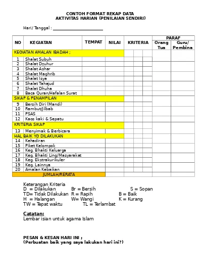 Detail Contoh Penilaian Portofolio Paud Nomer 25