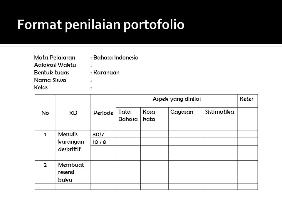 Detail Contoh Penilaian Portofolio Sd Nomer 16