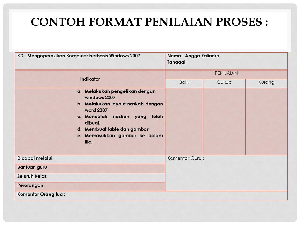 Detail Contoh Penilaian Portofolio Sd Nomer 24