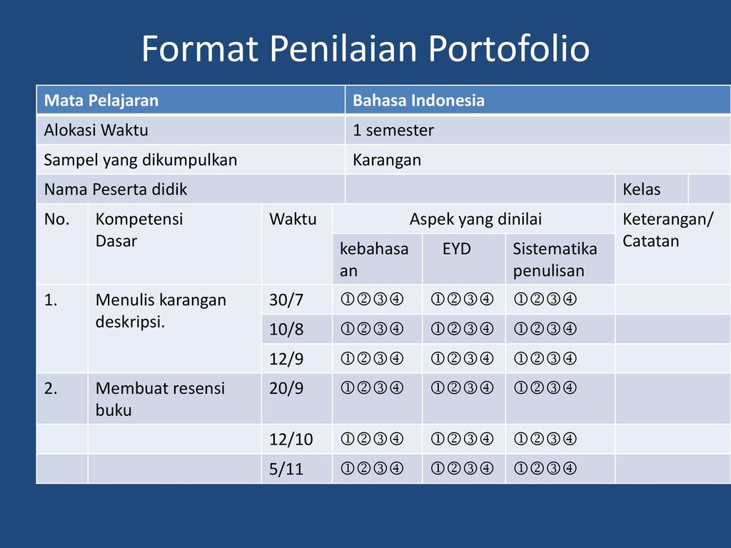 Detail Contoh Penilaian Portofolio Sd Nomer 27