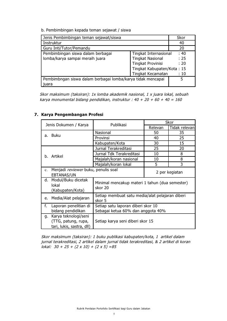 Detail Contoh Penilaian Portofolio Sd Nomer 28