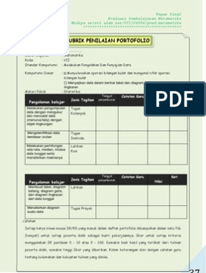 Detail Contoh Penilaian Portofolio Sd Nomer 34