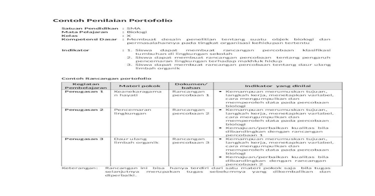 Detail Contoh Penilaian Portofolio Sd Nomer 47