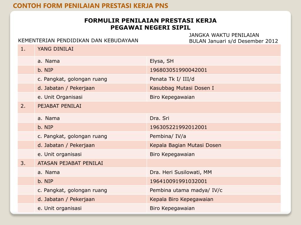 Detail Contoh Penilaian Prestasi Kerja Nomer 14