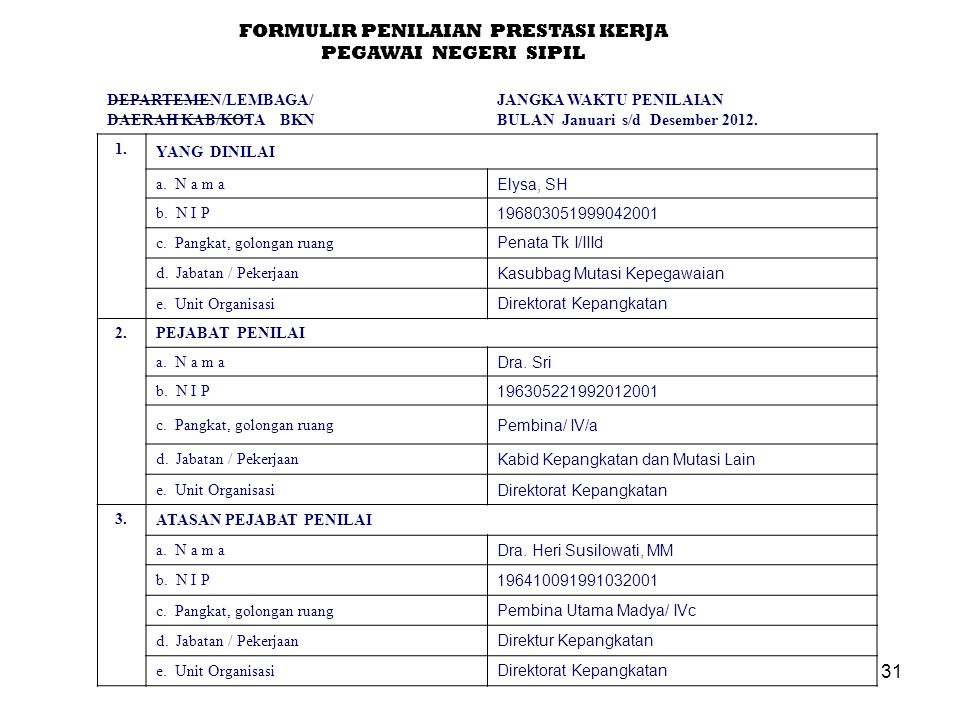 Detail Contoh Penilaian Prestasi Kerja Nomer 19