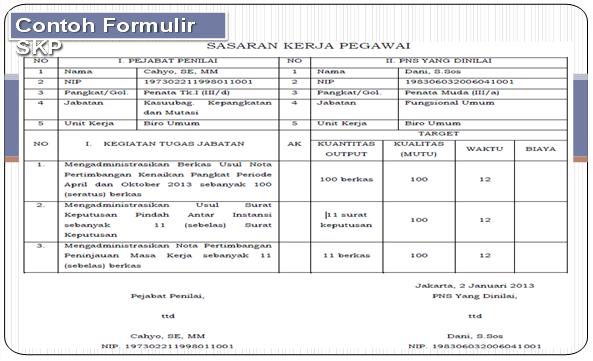 Detail Contoh Penilaian Prestasi Kerja Nomer 21