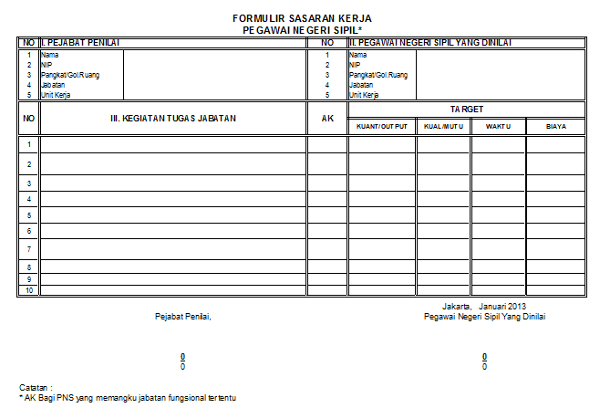 Detail Contoh Penilaian Prestasi Kerja Nomer 35