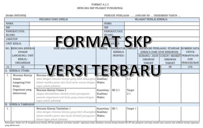 Detail Contoh Penilaian Prestasi Kerja Nomer 40