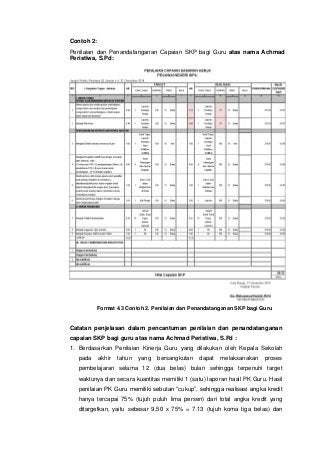 Detail Contoh Penilaian Prestasi Kerja Nomer 45