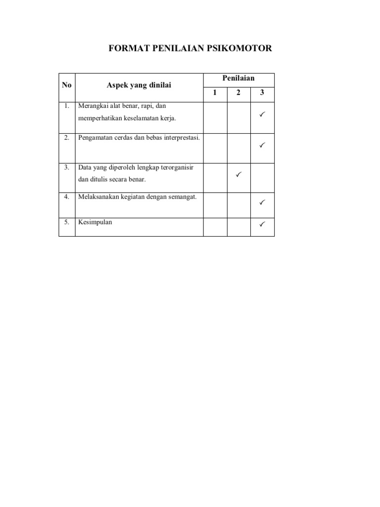 Detail Contoh Penilaian Psikomotorik Nomer 3