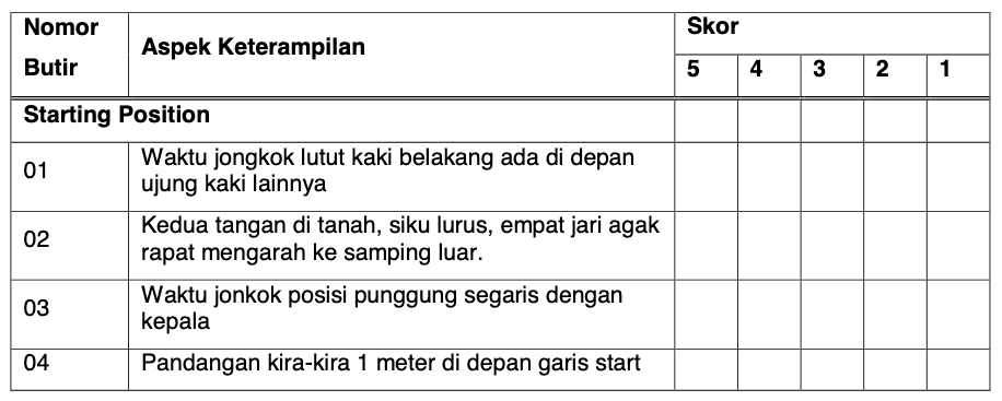 Detail Contoh Penilaian Psikomotorik Nomer 4