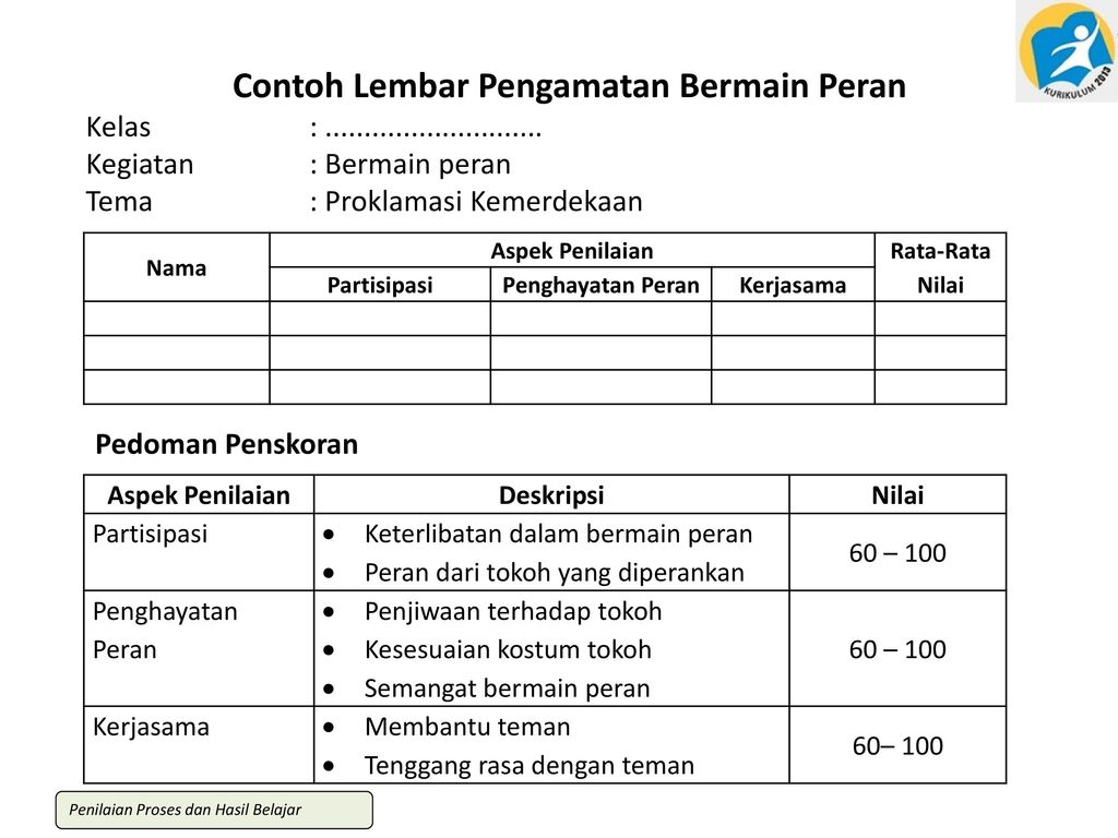 Detail Contoh Penilaian Psikomotorik Nomer 6