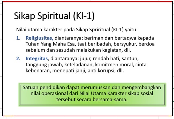 Detail Contoh Penilaian Sikap Spiritual Nomer 32