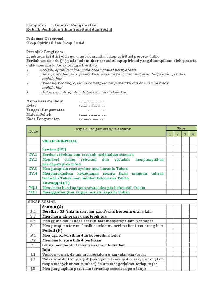 Detail Contoh Penilaian Sikap Spiritual Nomer 36