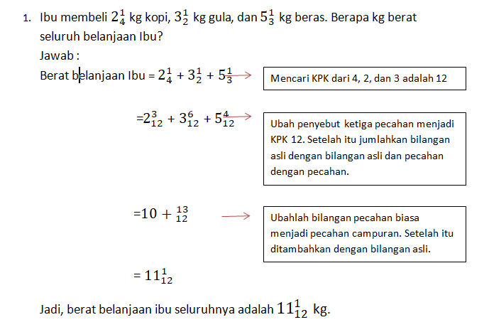 Detail Contoh Penjumlahan Dan Pengurangan Pecahan Nomer 55