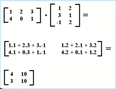 Detail Contoh Penjumlahan Matriks Nomer 10