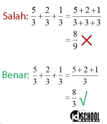 Detail Contoh Penjumlahan Pecahan Nomer 3