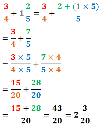Detail Contoh Penjumlahan Pecahan Nomer 8