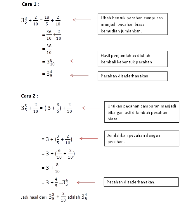 Detail Contoh Penjumlahan Pecahan Biasa Nomer 19