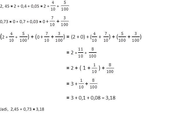 Detail Contoh Penjumlahan Pecahan Biasa Nomer 54