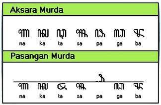 Detail Contoh Penulisan Aksara Jawa Nomer 24