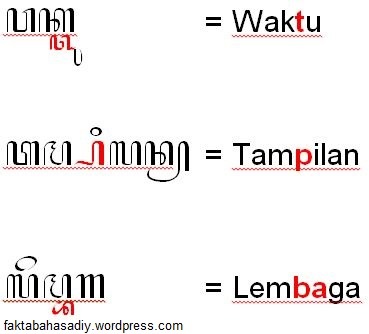 Detail Contoh Penulisan Aksara Jawa Nomer 30