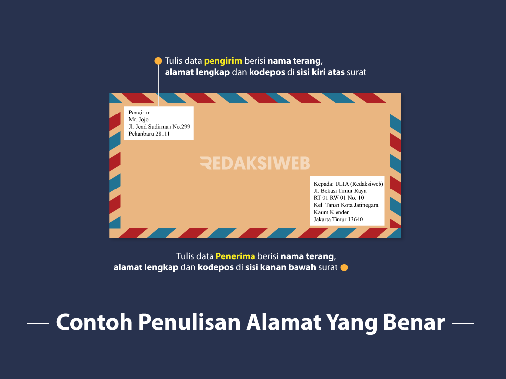 Detail Contoh Penulisan Amplop Surat Resmi Nomer 2