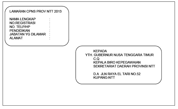 Detail Contoh Penulisan Amplop Surat Resmi Nomer 35