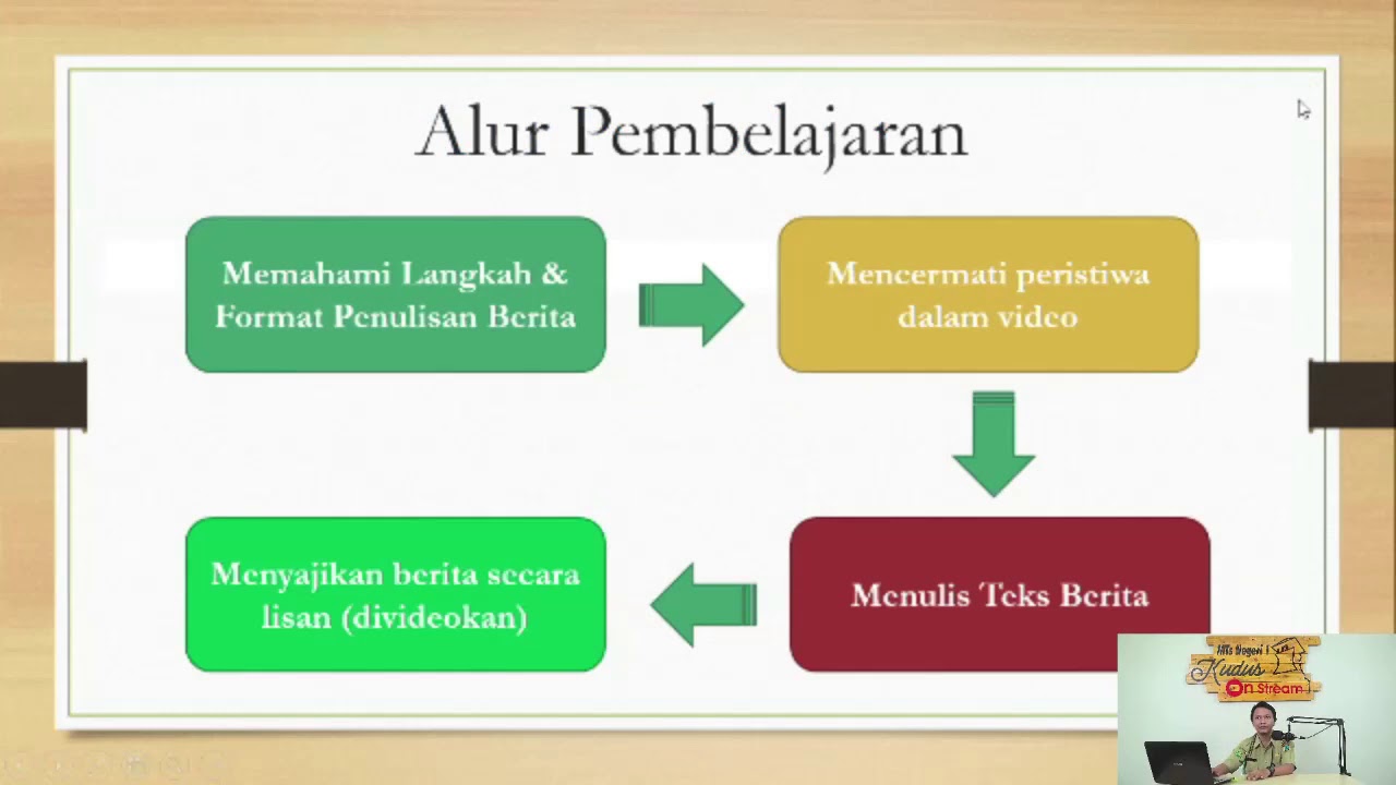 Detail Contoh Penulisan Berita Nomer 41