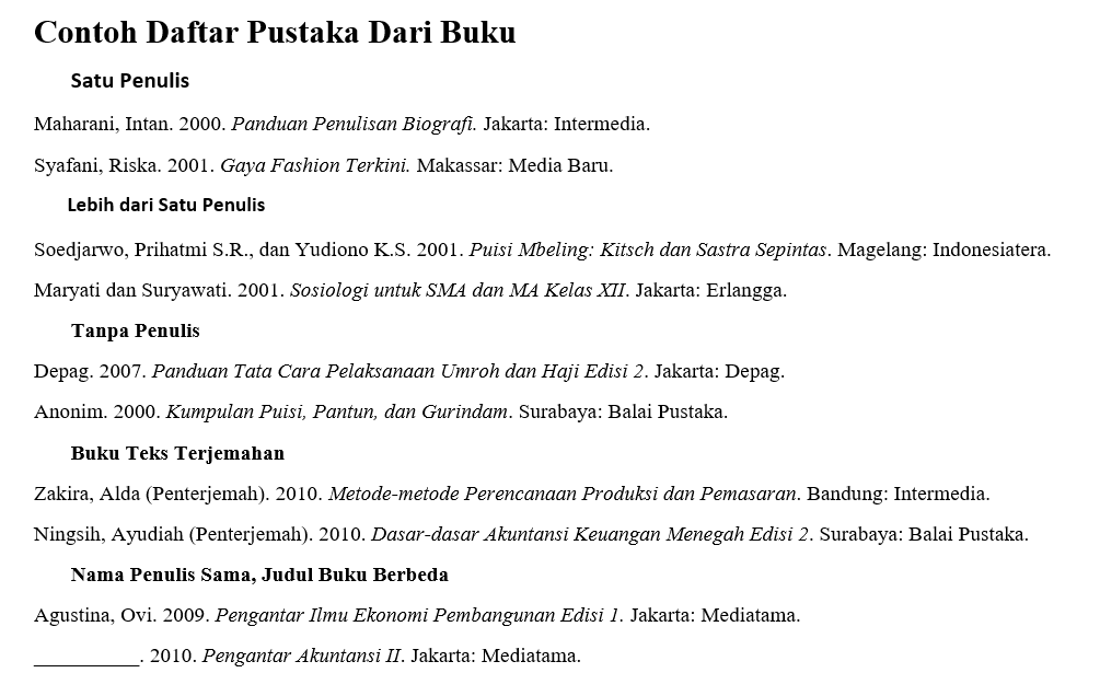 Detail Contoh Penulisan Daftar Pustaka Yang Tepat Nomer 16