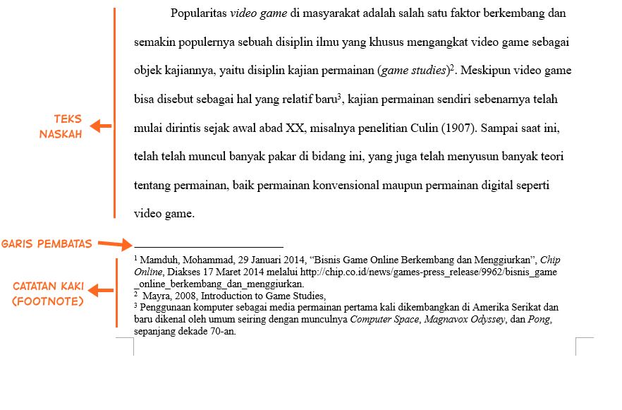 Detail Contoh Penulisan Footnote Nomer 30