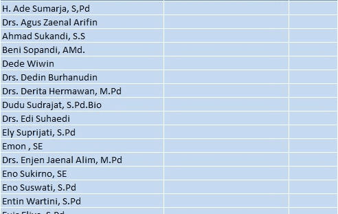 Detail Contoh Penulisan Gelar Sarjana Nomer 12